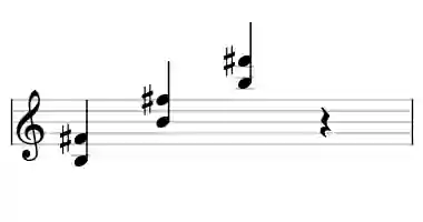 Sheet music of B 5 in three octaves